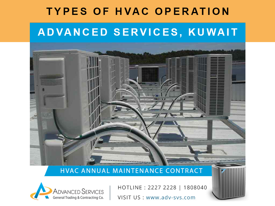 Different Types of HVAC Operation