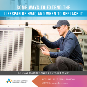 Some Ways To Extend The Lifespan Of Hvac And When To Replace It